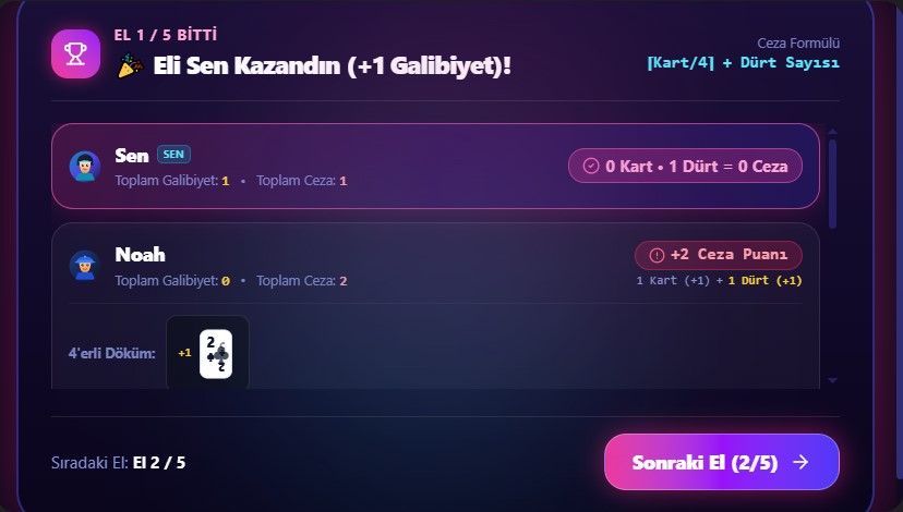 DÜRT el sonucu ekranı