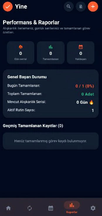 Yine performans ve raporlar ekranı